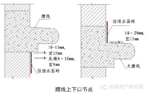 50张施工图解析绿城装修施工细节 值得收藏