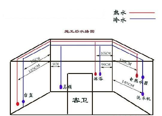 水电安装 ,深圳乐嘉水电安装工程